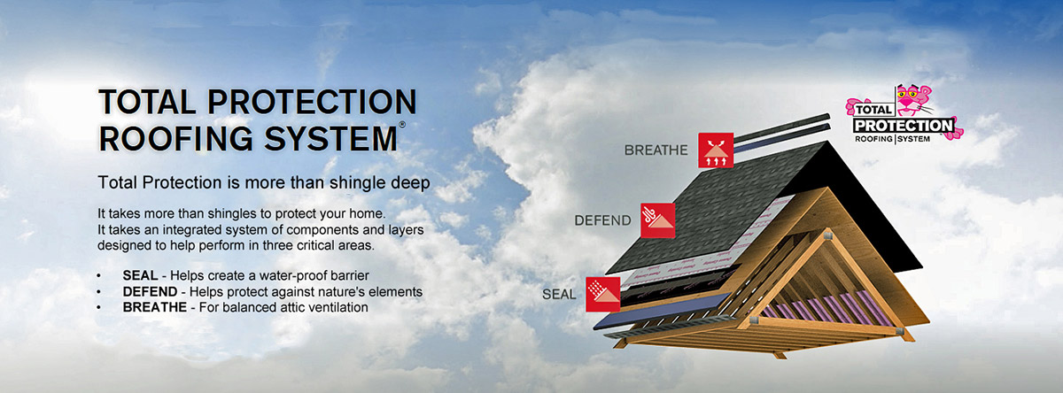 Shingle Roofing System